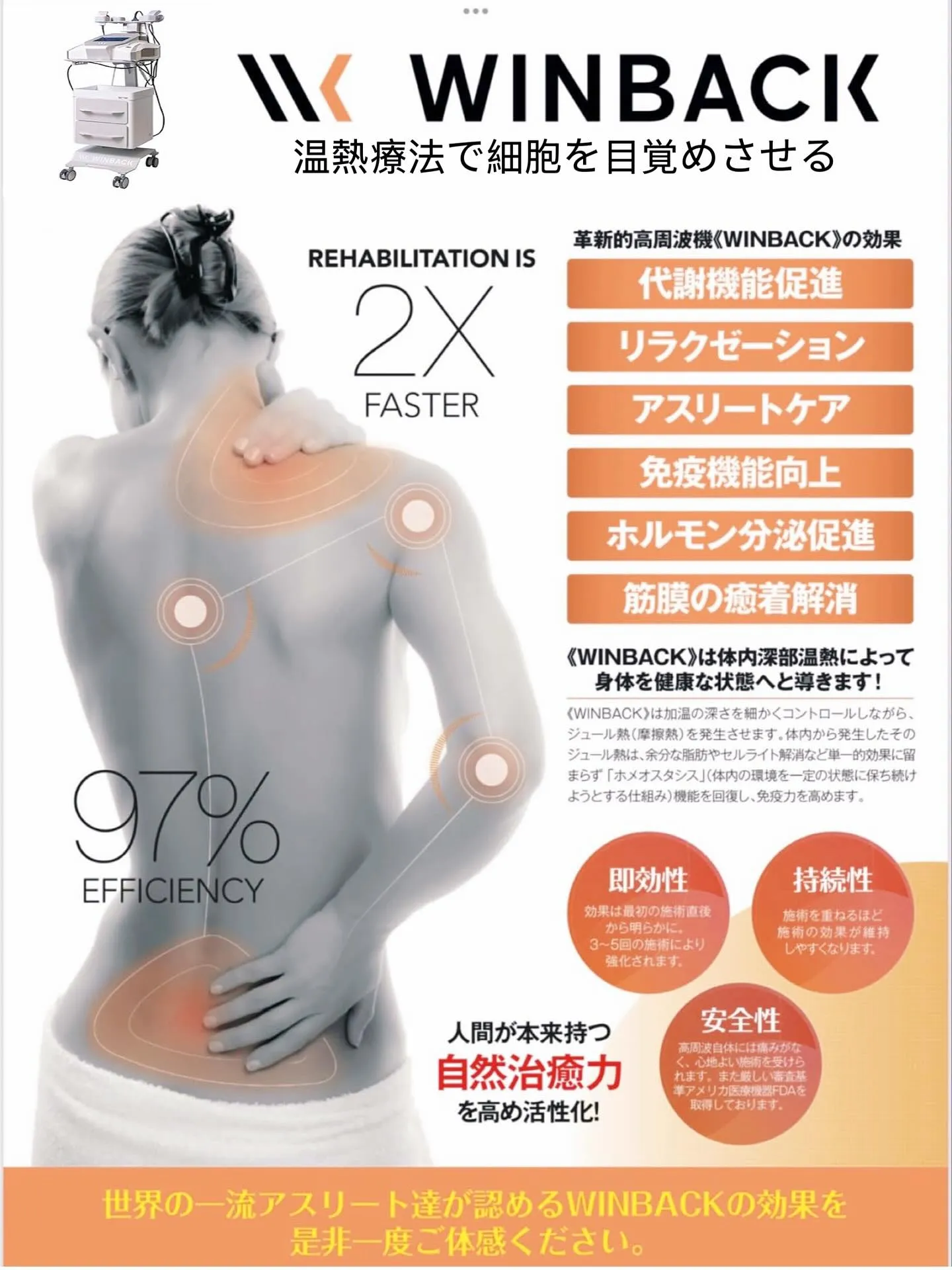WINBACK 4はアメリカFDA承認を取得している高周波温...
